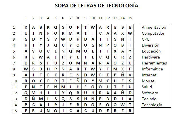 GRADO 5° :: Mi Web Interactiva